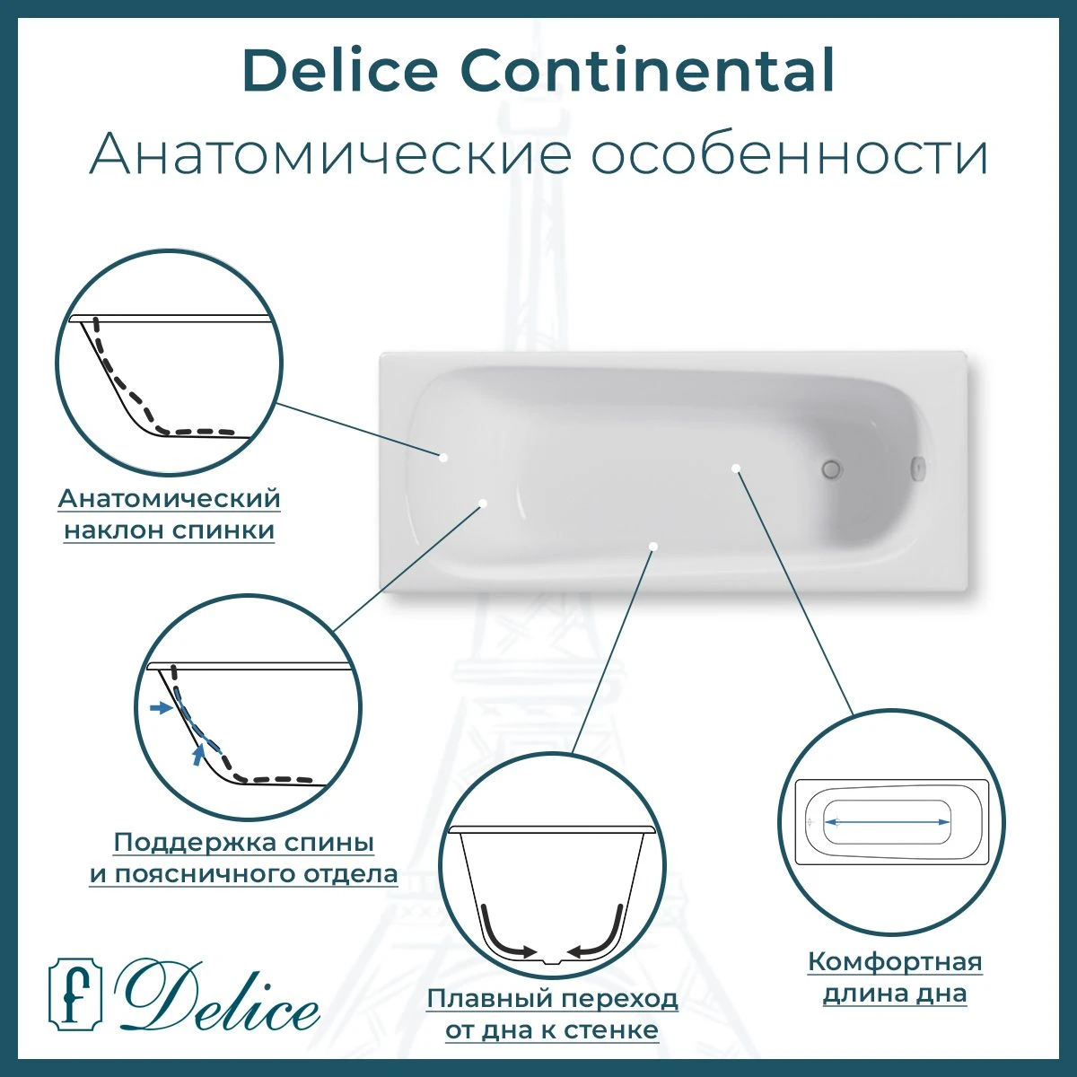 Чугунная ванна Delice Continental 150x70 с ручками 