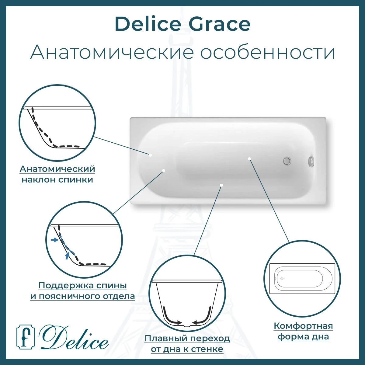 Чугунная ванна Delice Grace 170x70 