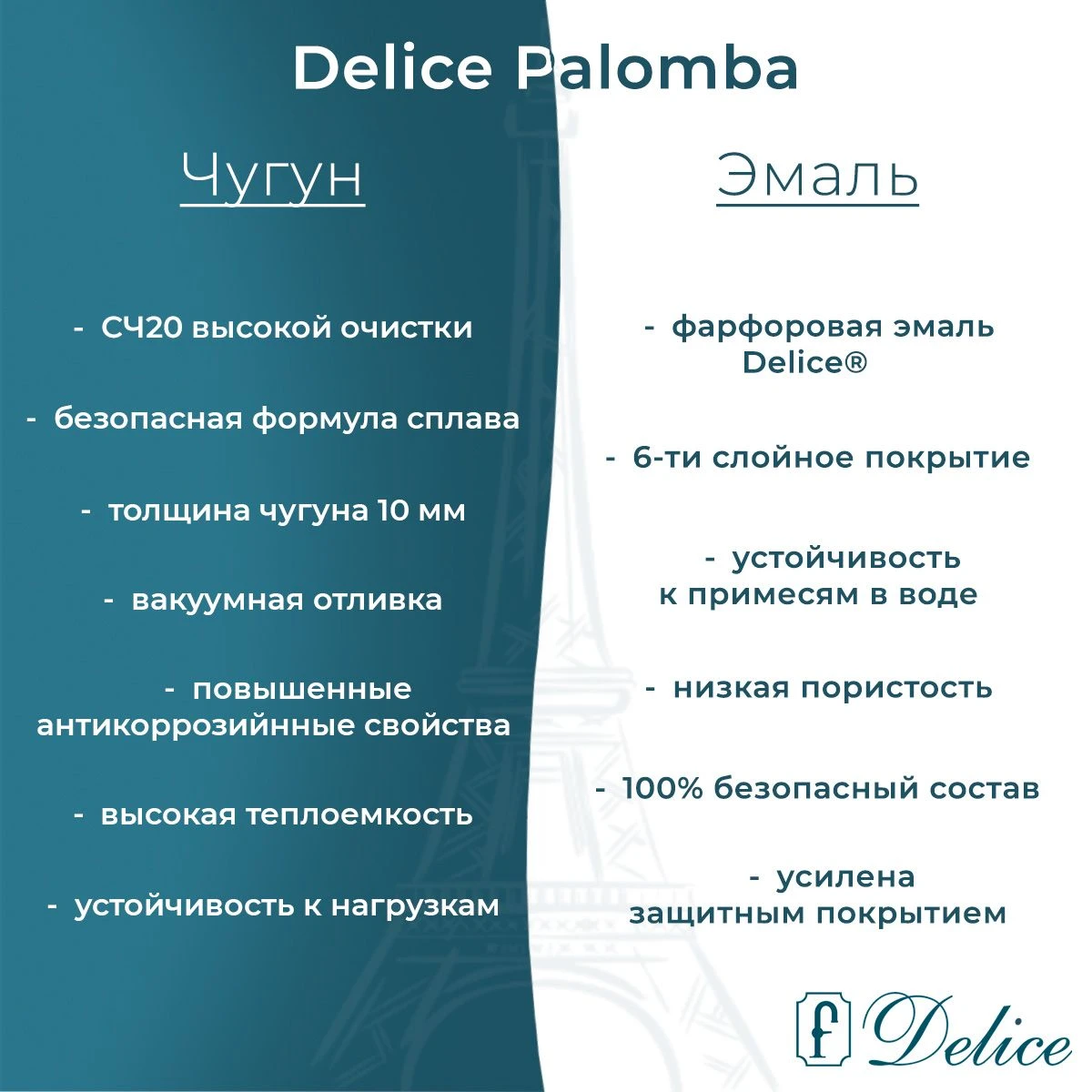 Чугунная ванна Delice Palomba 170x70 с ручками и антискольжением 