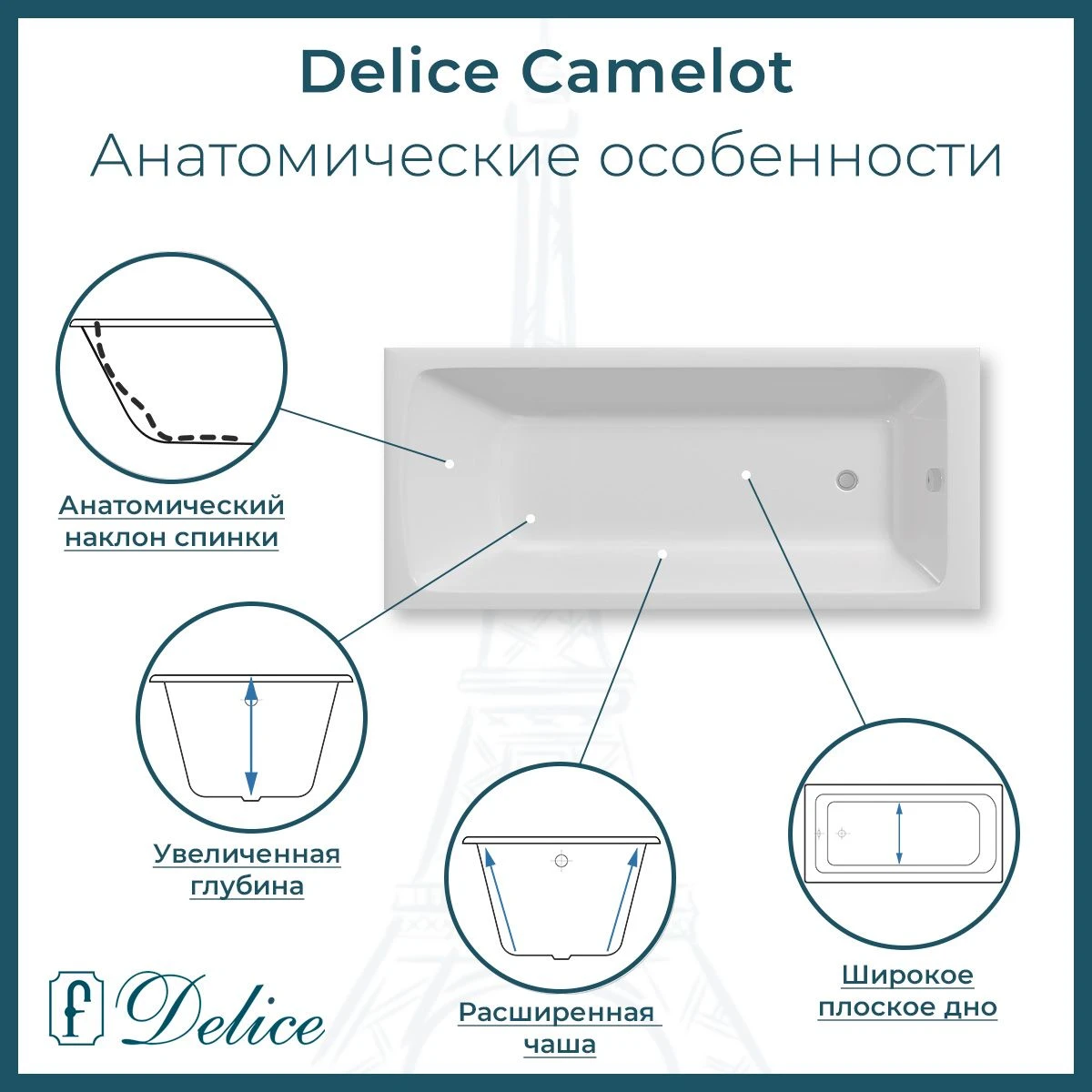 Чугунная ванна Delice Camelot 180x80 с ручками 
