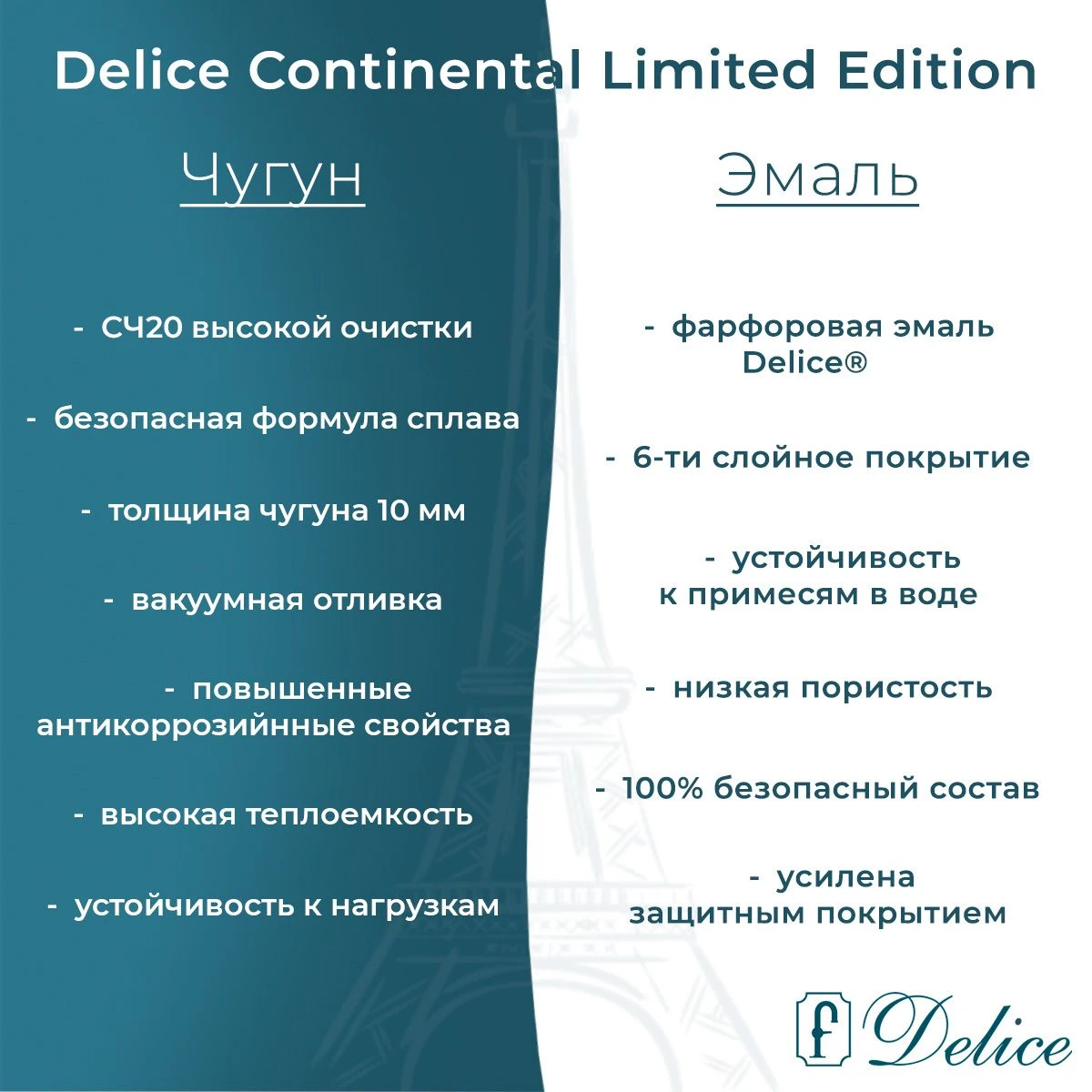 Чугунная ванна Delic Continental Limited Edition 165x70 