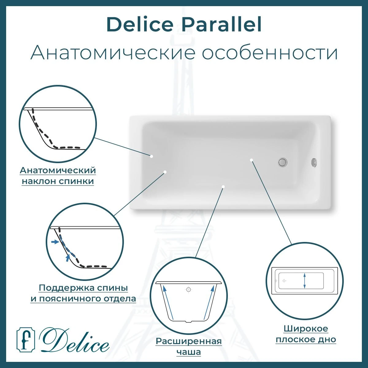 Чугунная ванна Delice Parallel 150x70 с антискольжением 