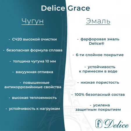 Чугунная ванна Delice Grace 170x70 
