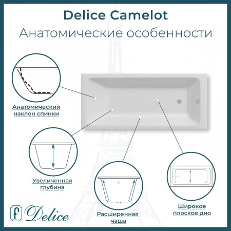 Чугунная ванна Delice Camelot 180x80 