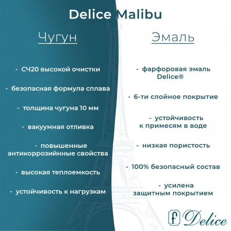 Чугунная ванна Delice Malibu 170x75 