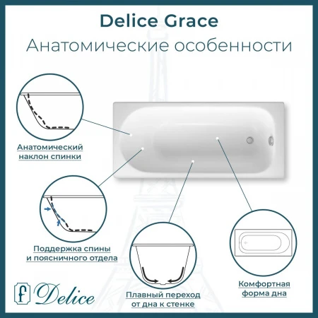 Чугунная ванна Delice Grace 170x70 