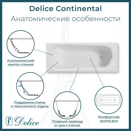 Чугунная ванна Delice Continental 170x70 