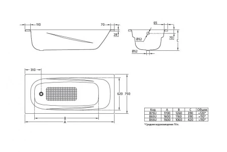 Ванна стальная Universal Anatomica HG BLB 170x75 с ручками 