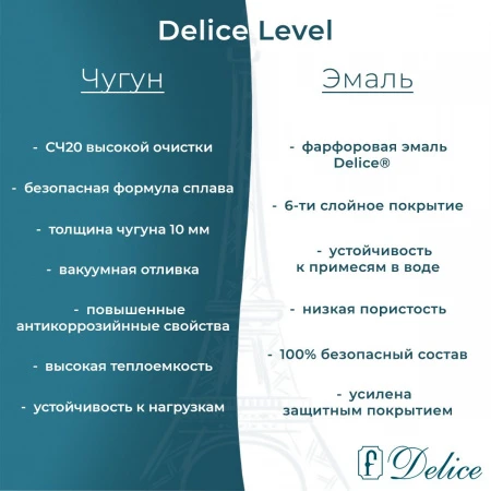 Чугунная ванна Delice Level 170x75 