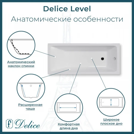 Чугунная ванна Delice Level 140x70 