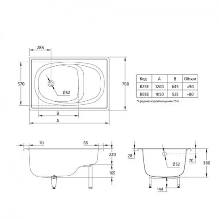 Ванна стальная Europa BLB 120x70 сидячая 